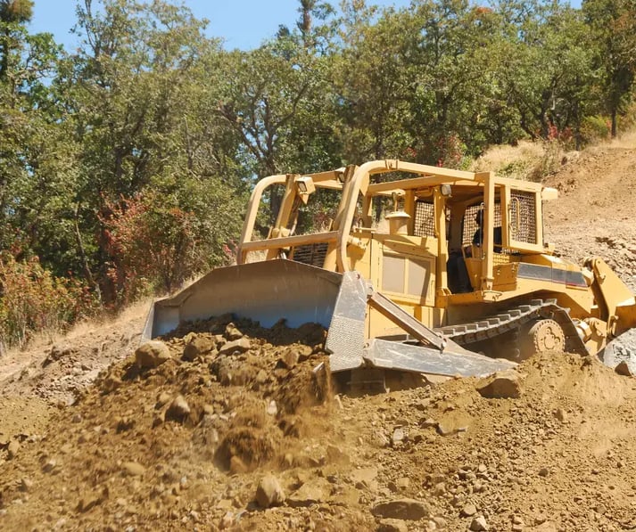 Estimating software TCLI