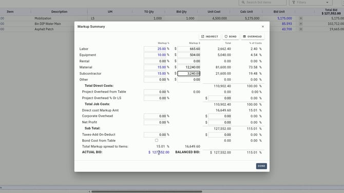 EL4 Markup Summary window with labor 25%, equipment 10%, material 15%, subcontractor 15% and an Actual Bid of $127,552.00