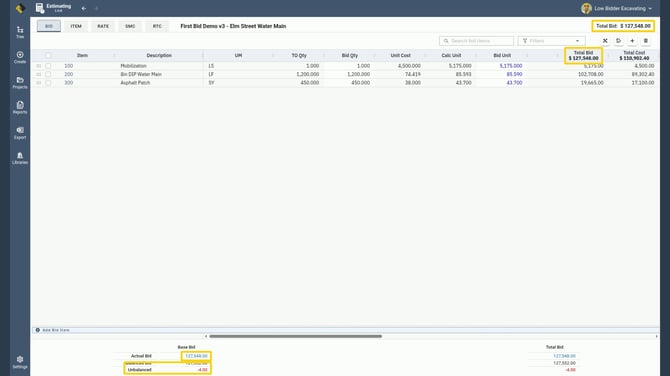 EL4 Bid tab after Auto Bid Unit with Total Bid $127,548.00 outlined in three places and the red unbalanced amount of -4.00