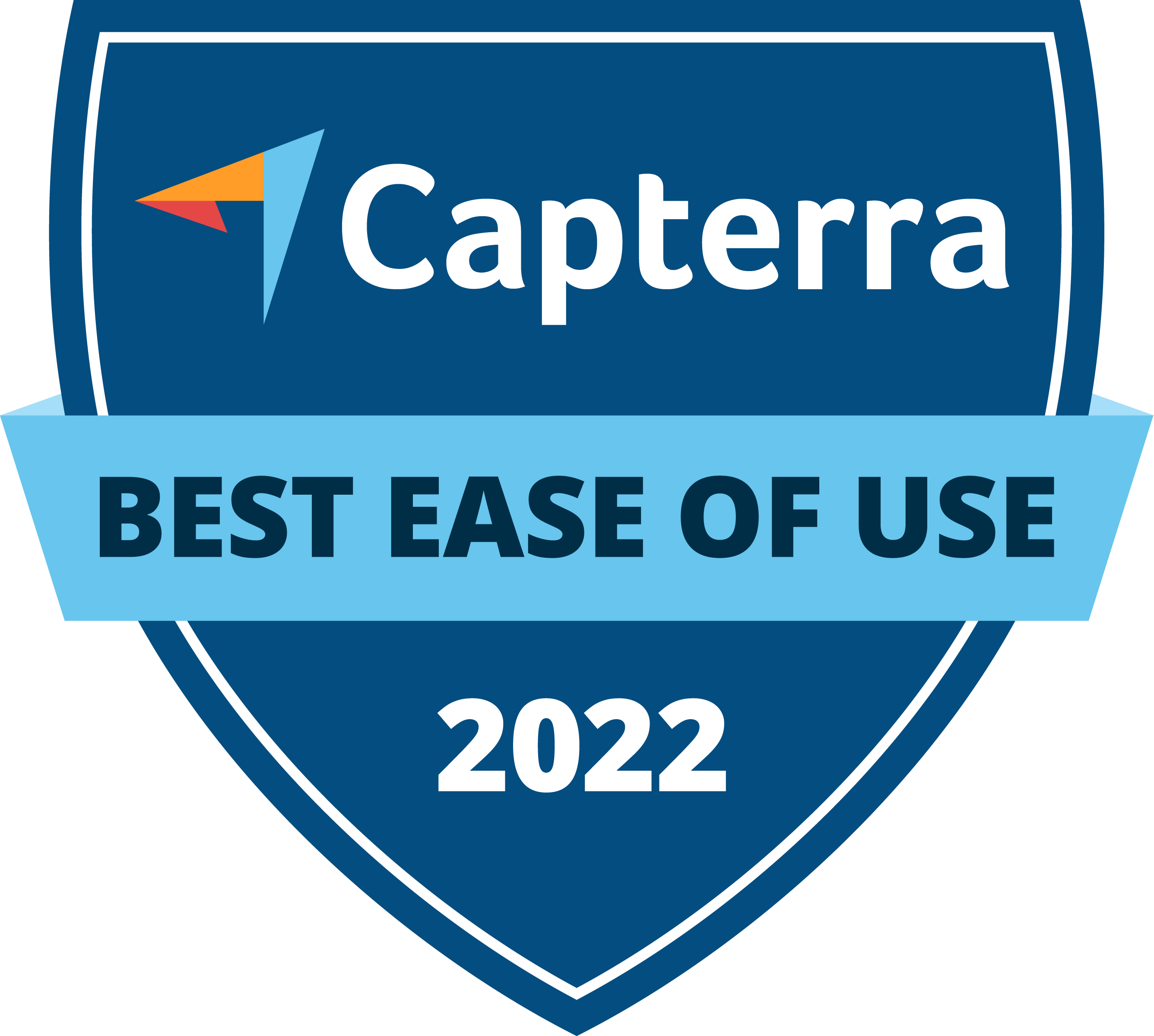 TCLI Capterra Best Ease of Use 2022